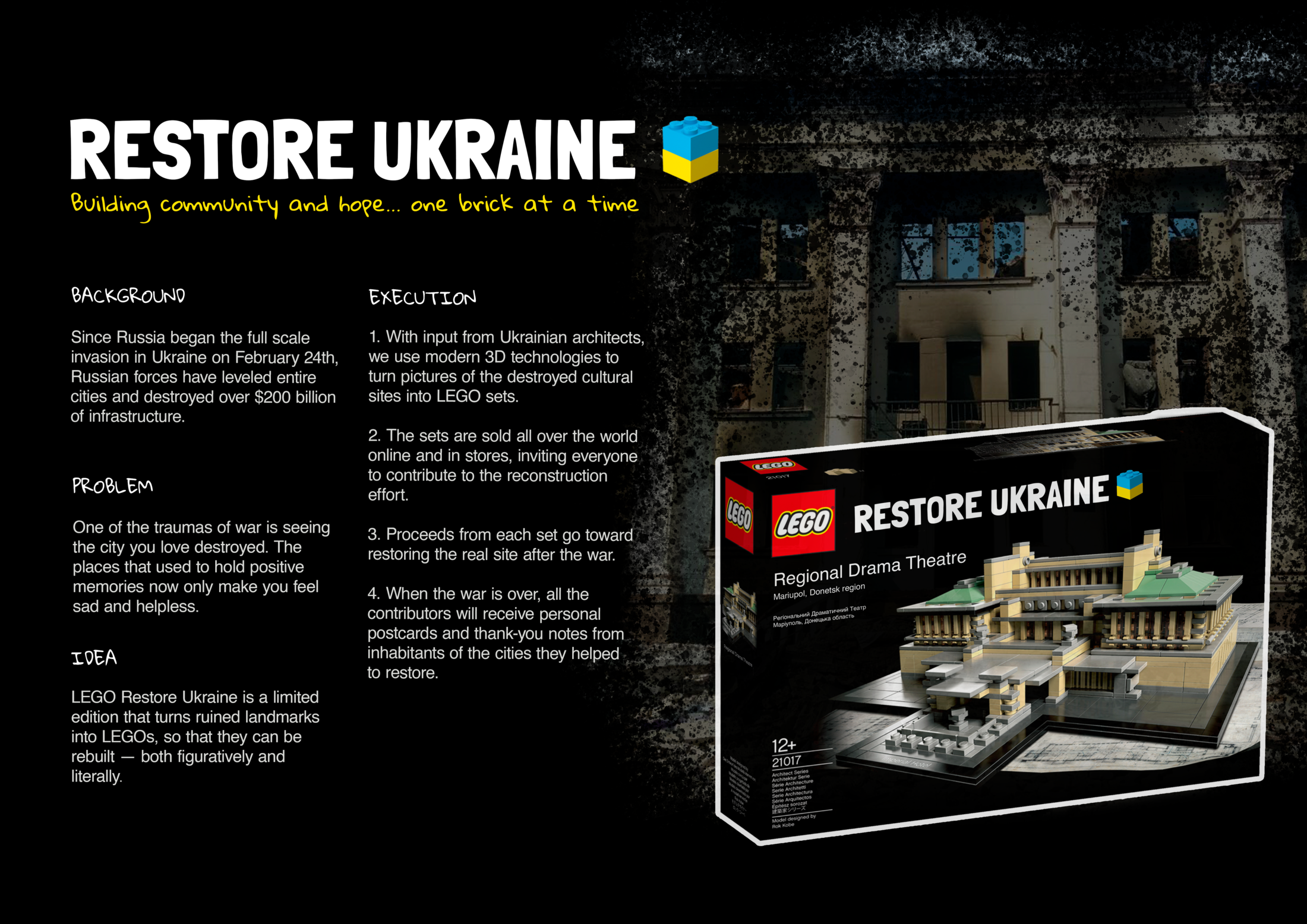 Restore Ukraine AD